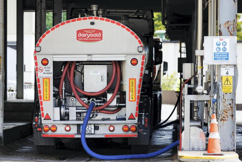 Dairygold milk price rises as global supply growth slows