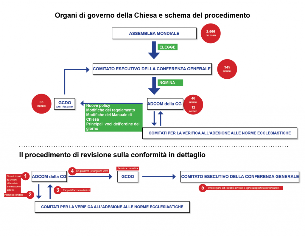 programmi di perdita di peso in battle creek mi