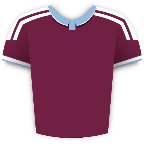 Aston Villa