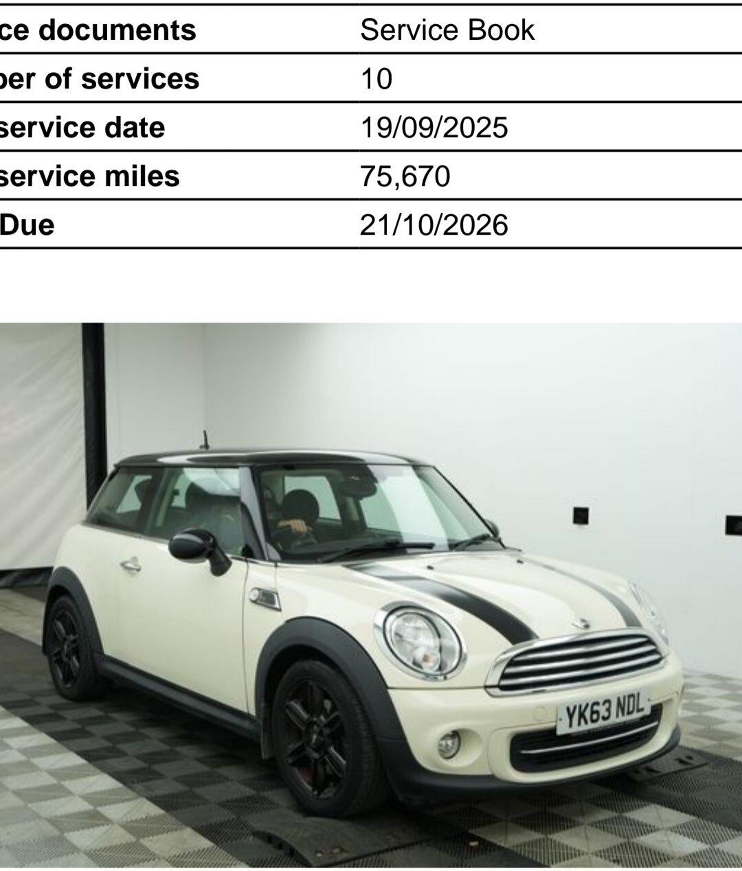 Mini Hatchback