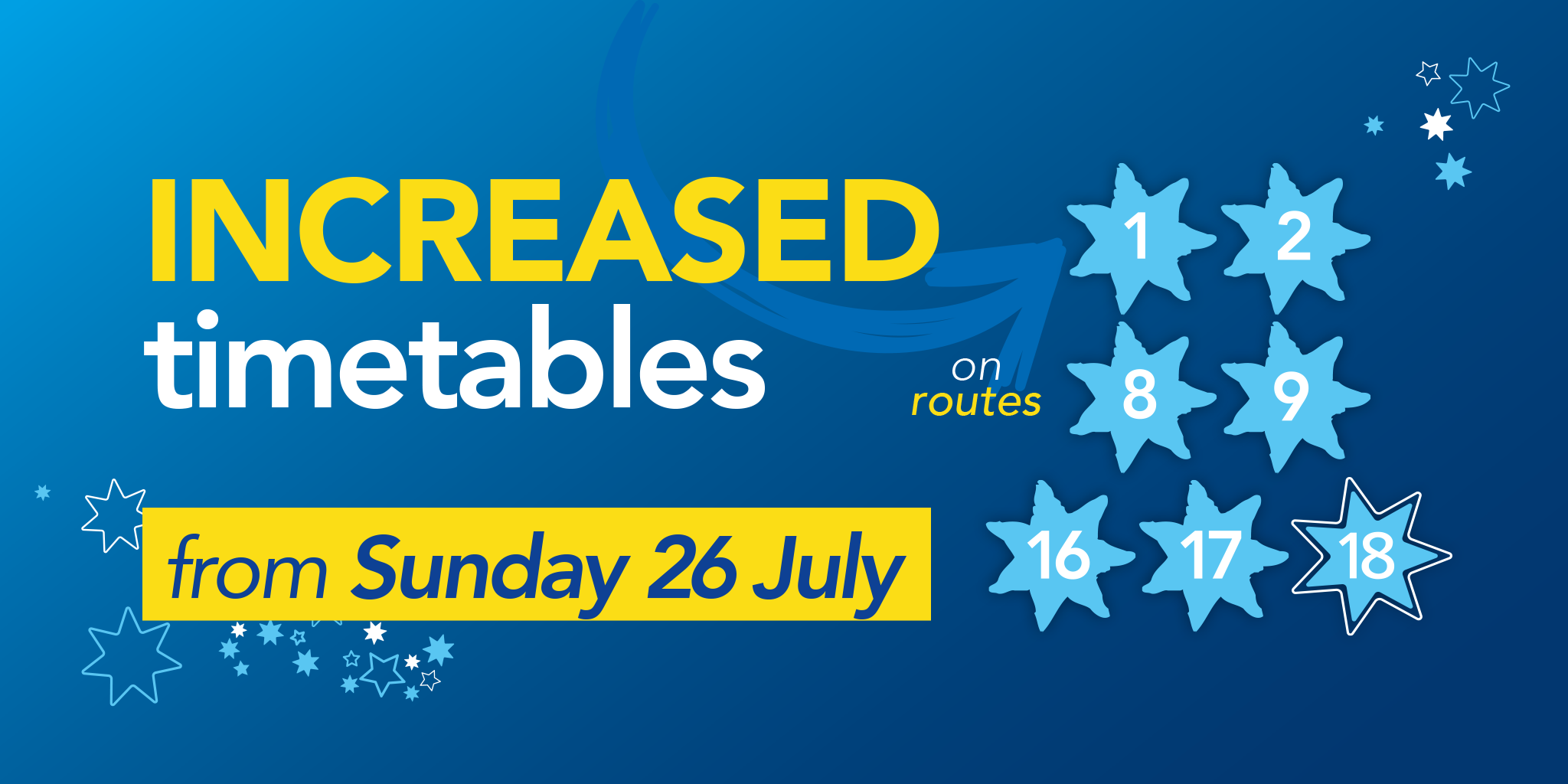 Image reading 'Increased timetables on routes 1, 2, 8, 9, 16, 17 and 18 from Sunday 26th July'
