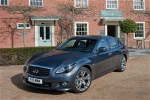 Infiniti M Review