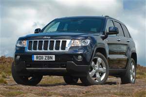 Jeep Grand Cherokee Review