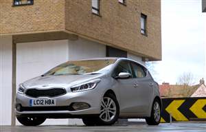 Kia cee'd review