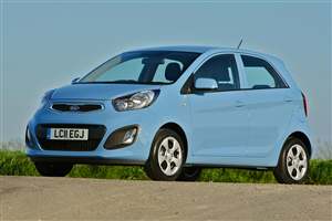 Kia Picanto Review