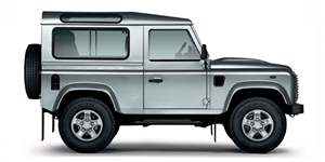 Land Rover Defender Review
