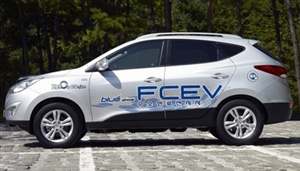 Hyundai ix35 to make UK debut