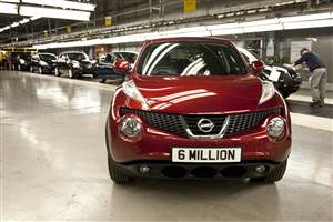 Nissan offer free loan