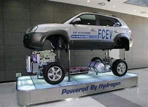 UKH2Mobility programme