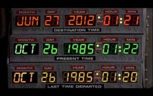 The DeLorean hoax