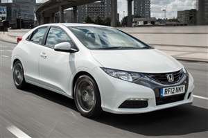 Honda Civic Ti announced