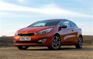 Kia Pro_cee'd prices