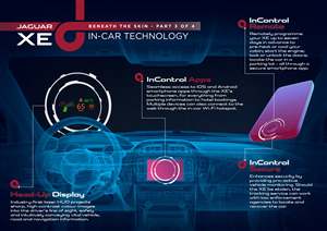 Jaguar XE in-car tech