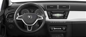 The new Skoda Fabia