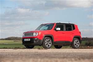 Europe built Jeep Renegade