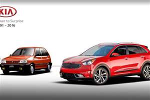 Kia's 25 years in the UK