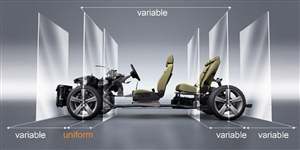 New technology from VW