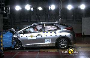 Safety accolade for Civic