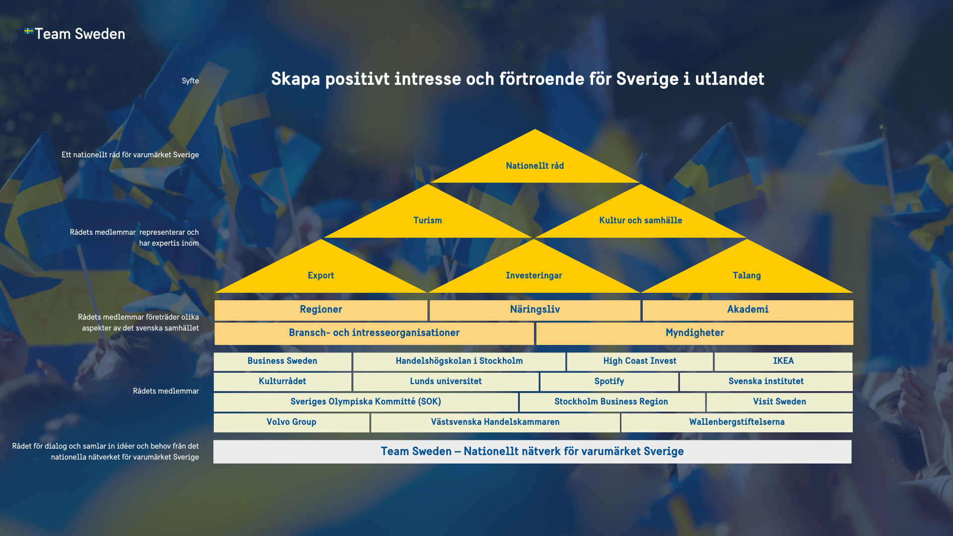 1ebbbfd2-2558-4c0c-832f-df531df9f59b