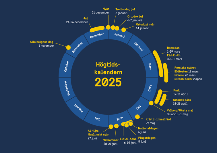 Högtidskalender 2025-VisitSweden