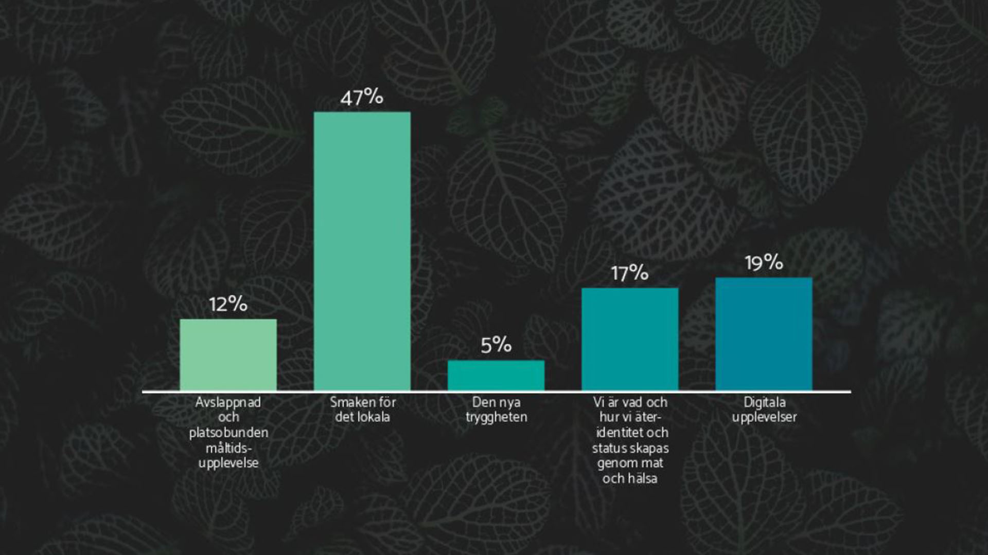 Menti trenderNY2.jpg