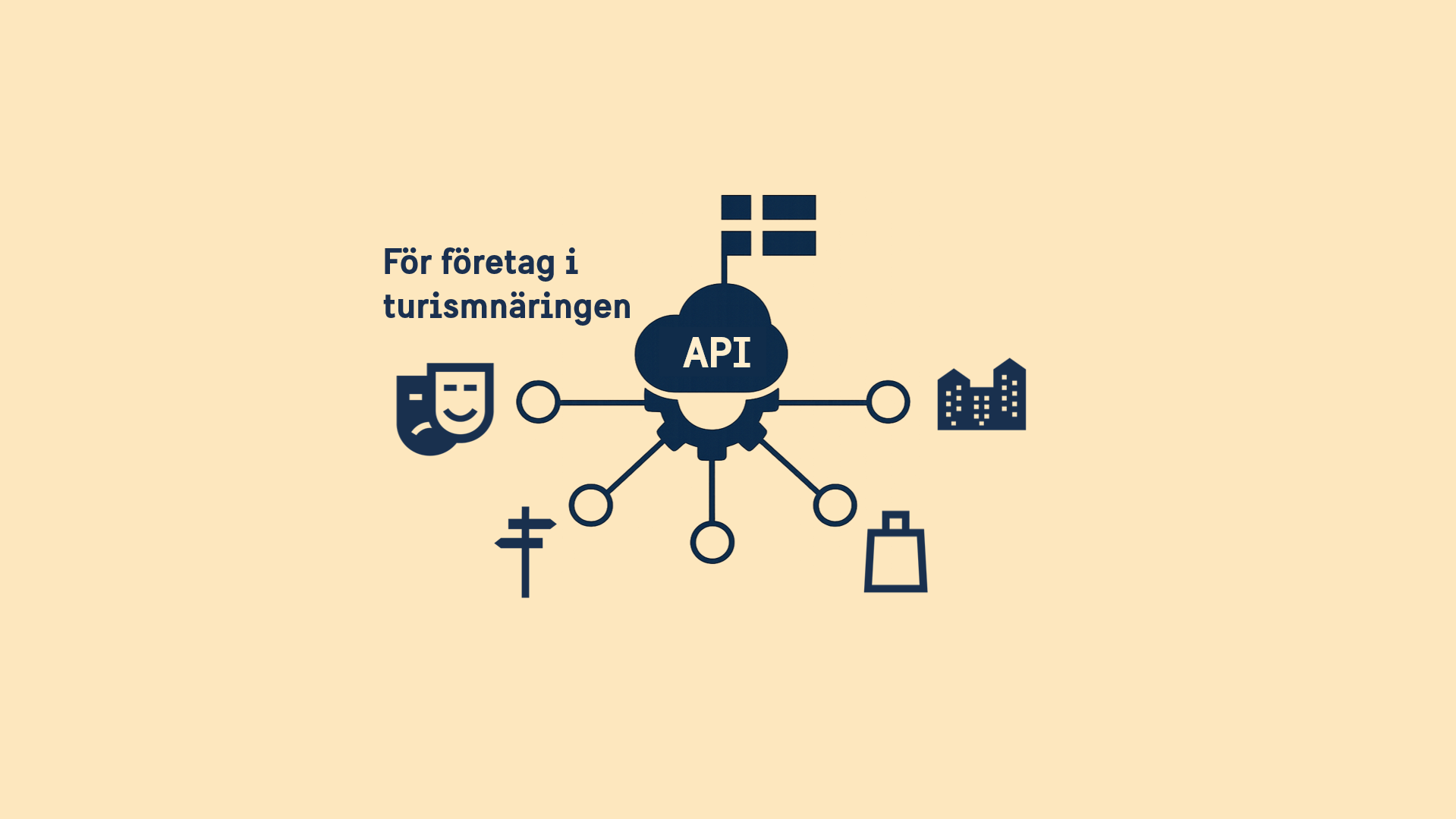 NAPI ftg