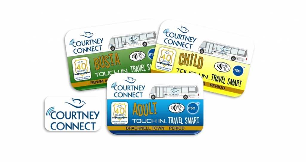 Courtney Connect Smartcards