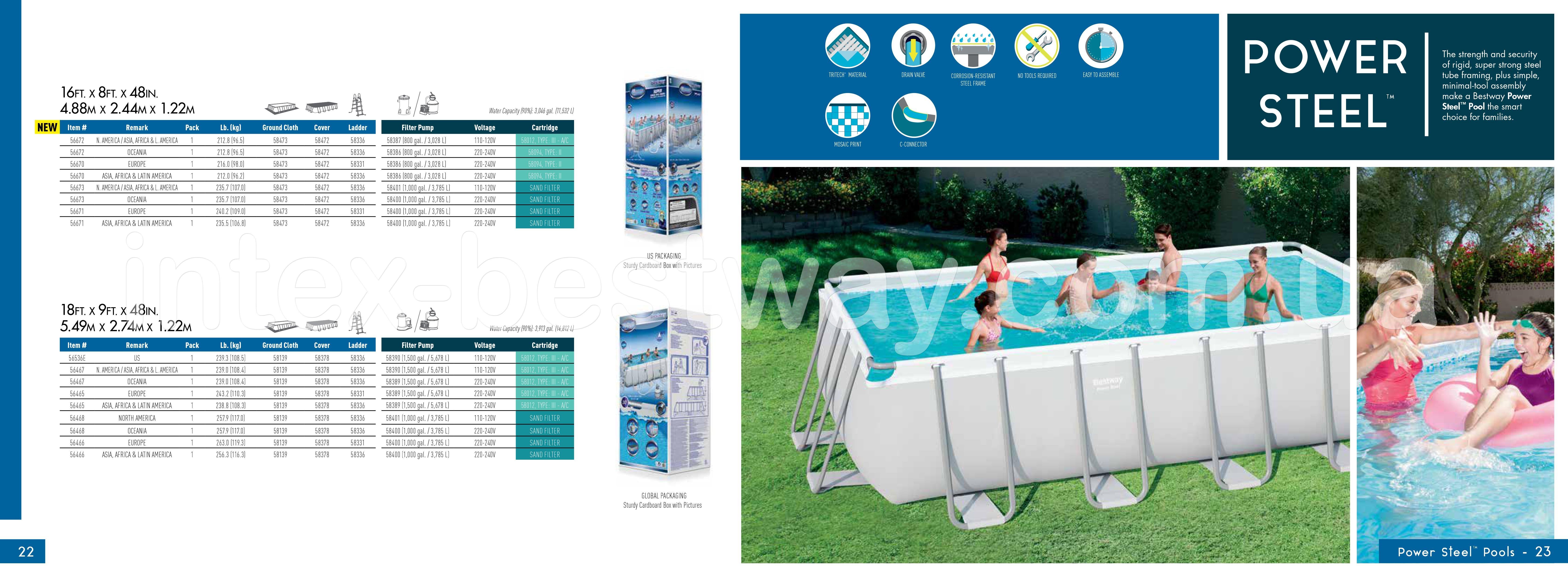 Pryamougolnyj Karkasnyj Bassejn Bestway 4h244h122 Sm