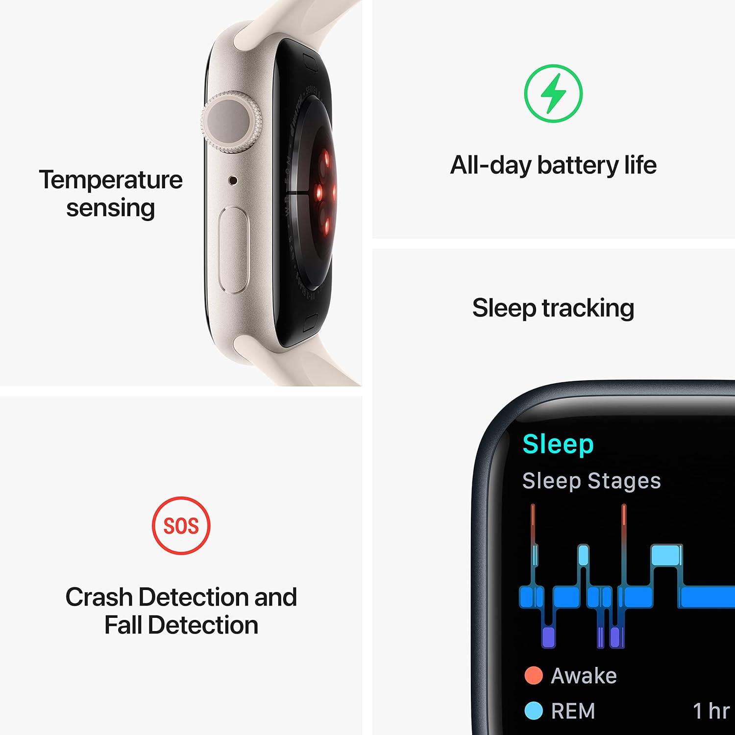 Apple Watch Series 8, 41mm, GPS + Cellular, A2773 - Grade B - Picture 6 of 6