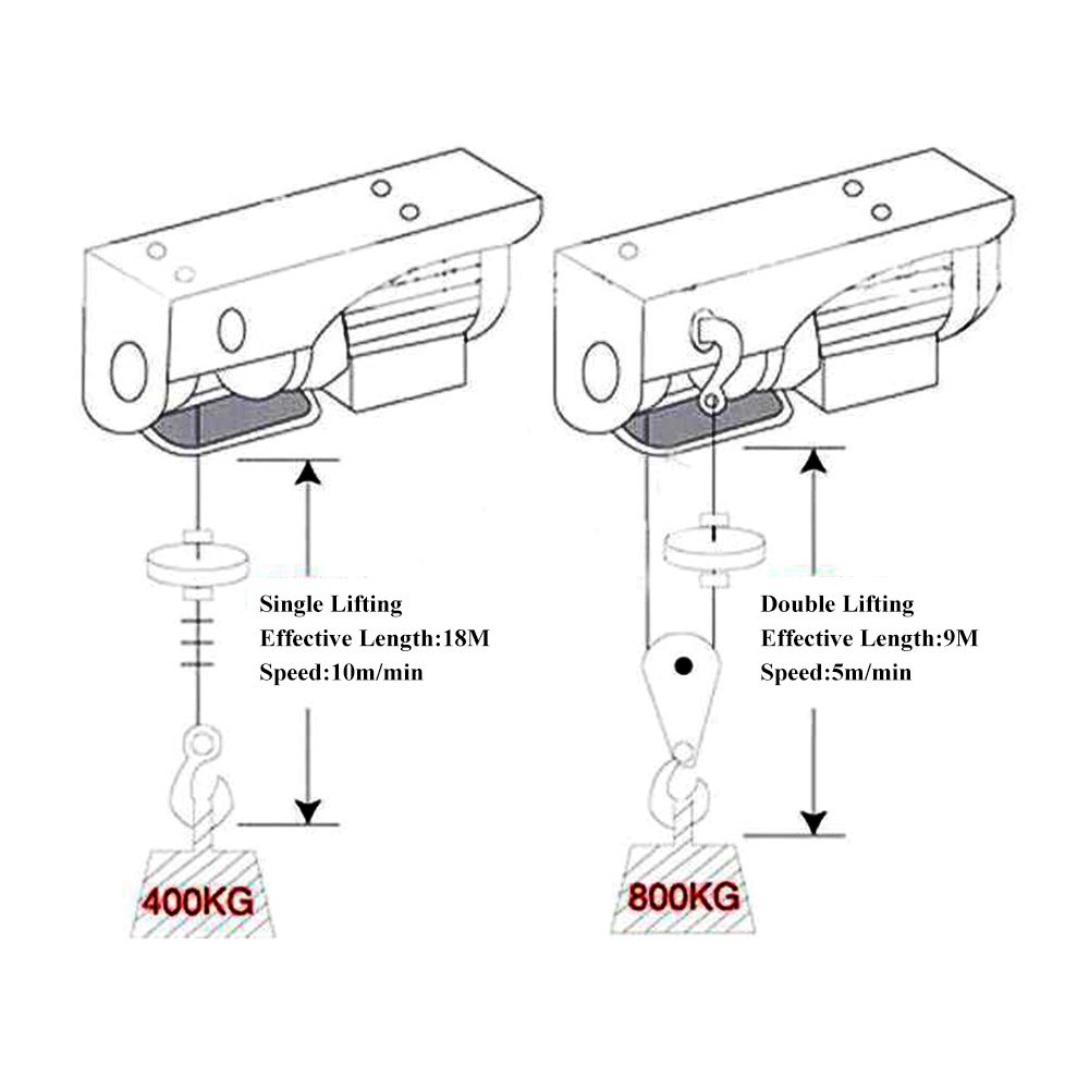 scaffold winch electric workshop garage gantry hoist lifting 250-1000kg  image 2