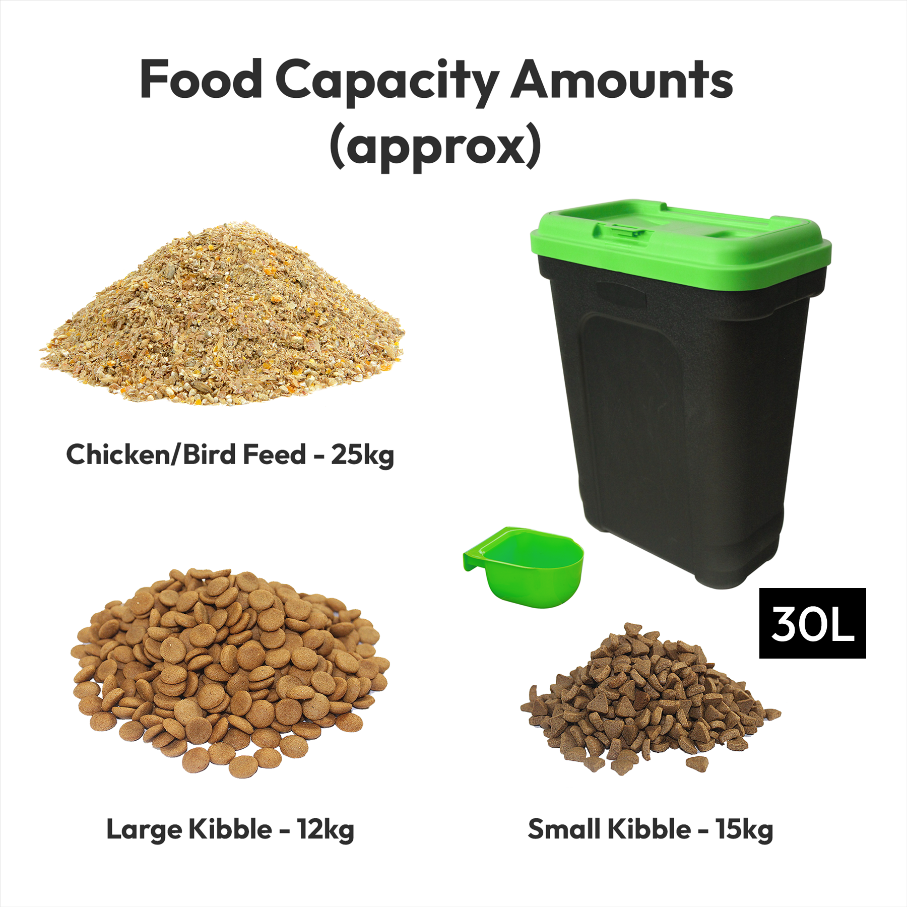 25 lb dog food container with wheels Airtight Dog Food Storage Container with Wheels 2 pack, Up to 54 lbs Black