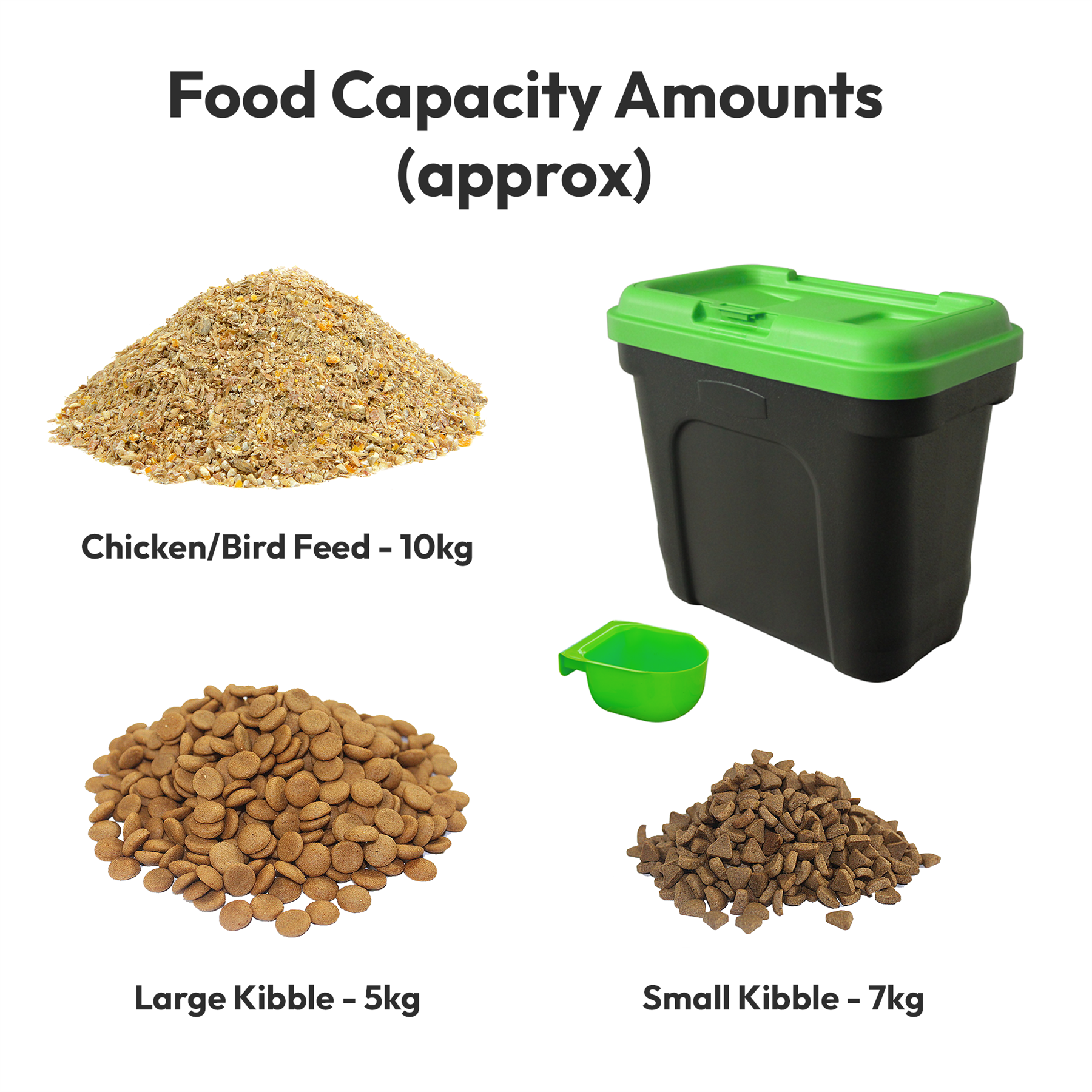 KCT AIRTIGHT PET FOOD CONTAINER STORAGE BIN BOX CAT DOG BISCUIT DRY FEED 7-15kg - Picture 21 of 36