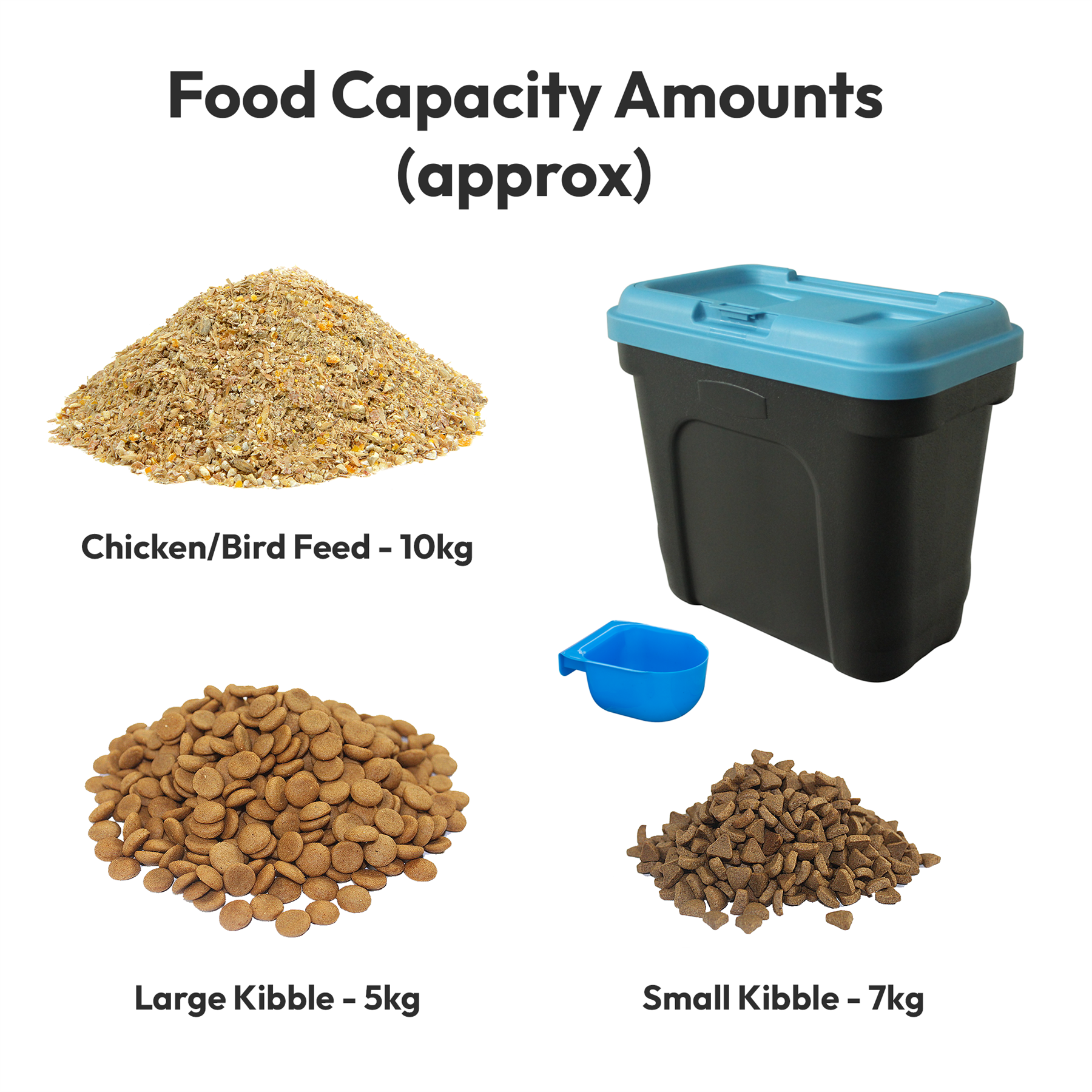 KCT AIRTIGHT PET FOOD CONTAINER STORAGE BIN BOX CAT DOG BISCUIT DRY FEED 7-15kg - Picture 15 of 36