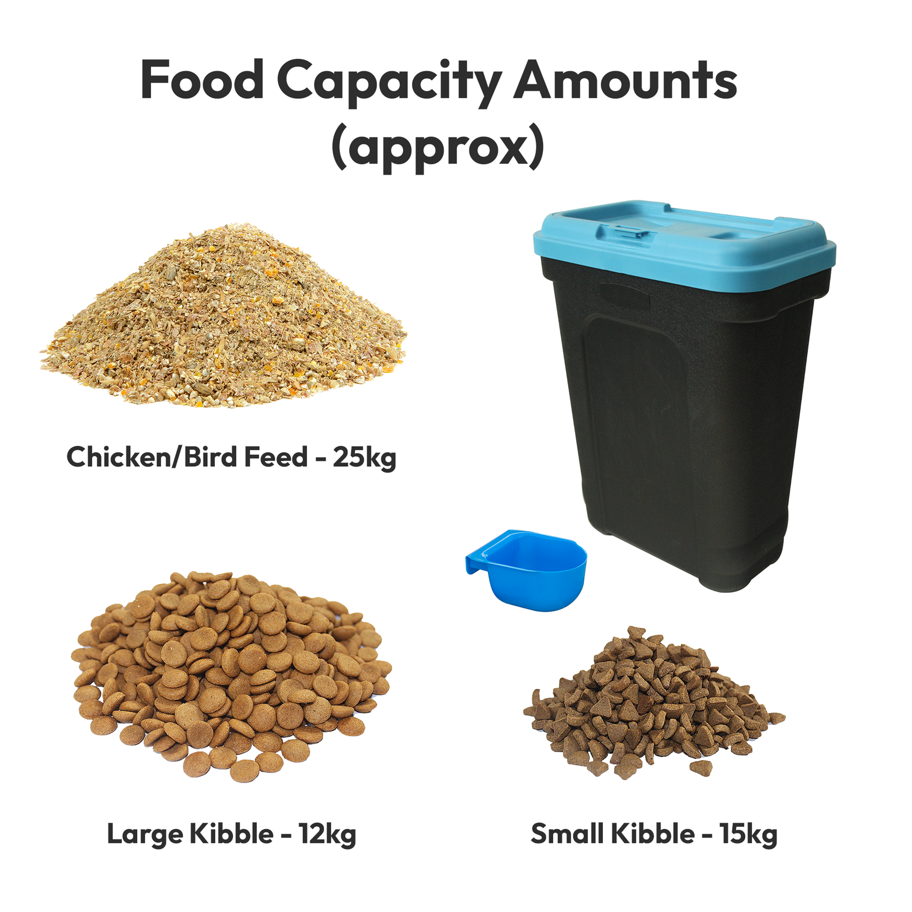 KCT AIRTIGHT PET FOOD CONTAINER STORAGE BIN BOX CAT DOG BISCUIT DRY FEED 7-15kg - Picture 28 of 36