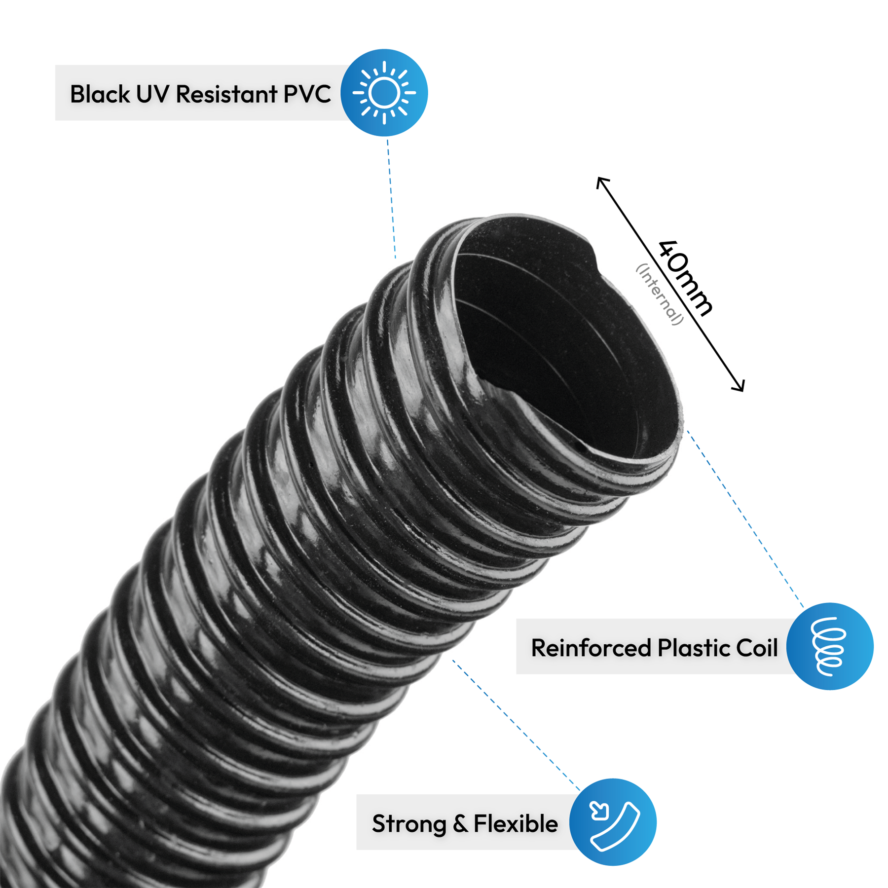 CORRUGATED FLEXIBLE BLACK POND HOSE PIPE WITH CLIPS HOSEPIPE GARDEN WATER BUTT - Produktbild 2