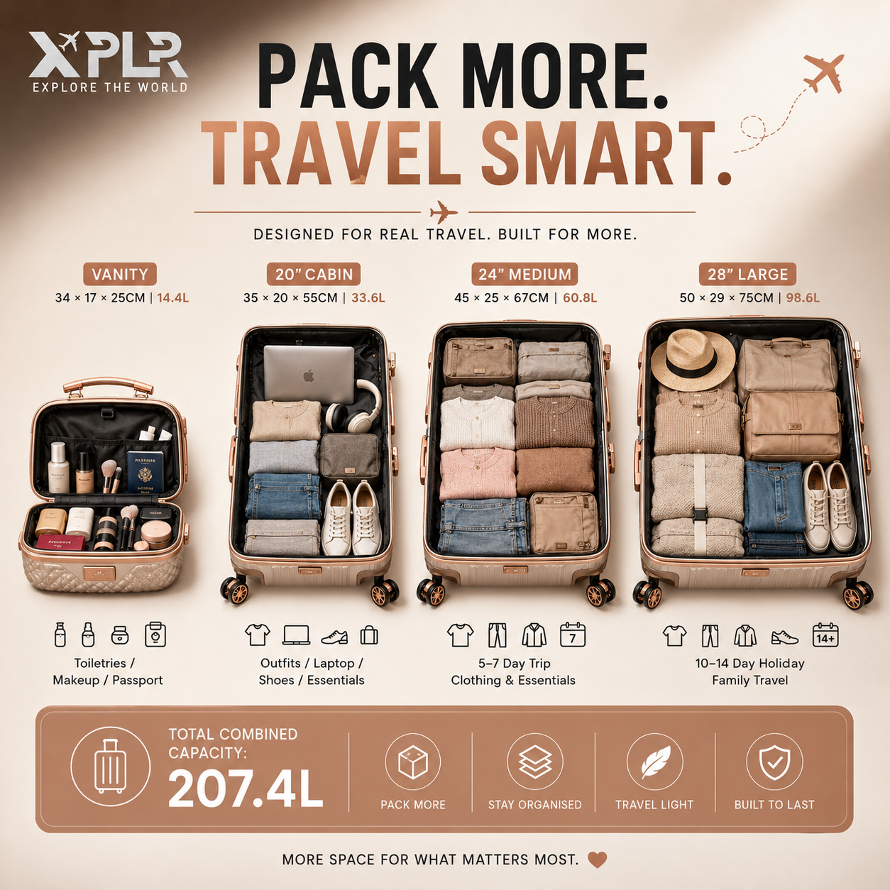 XPLR ABS Emboss 4 Piece Suitcase Set Hard Shell Luggage 360 Wheel TSA Cabin Case