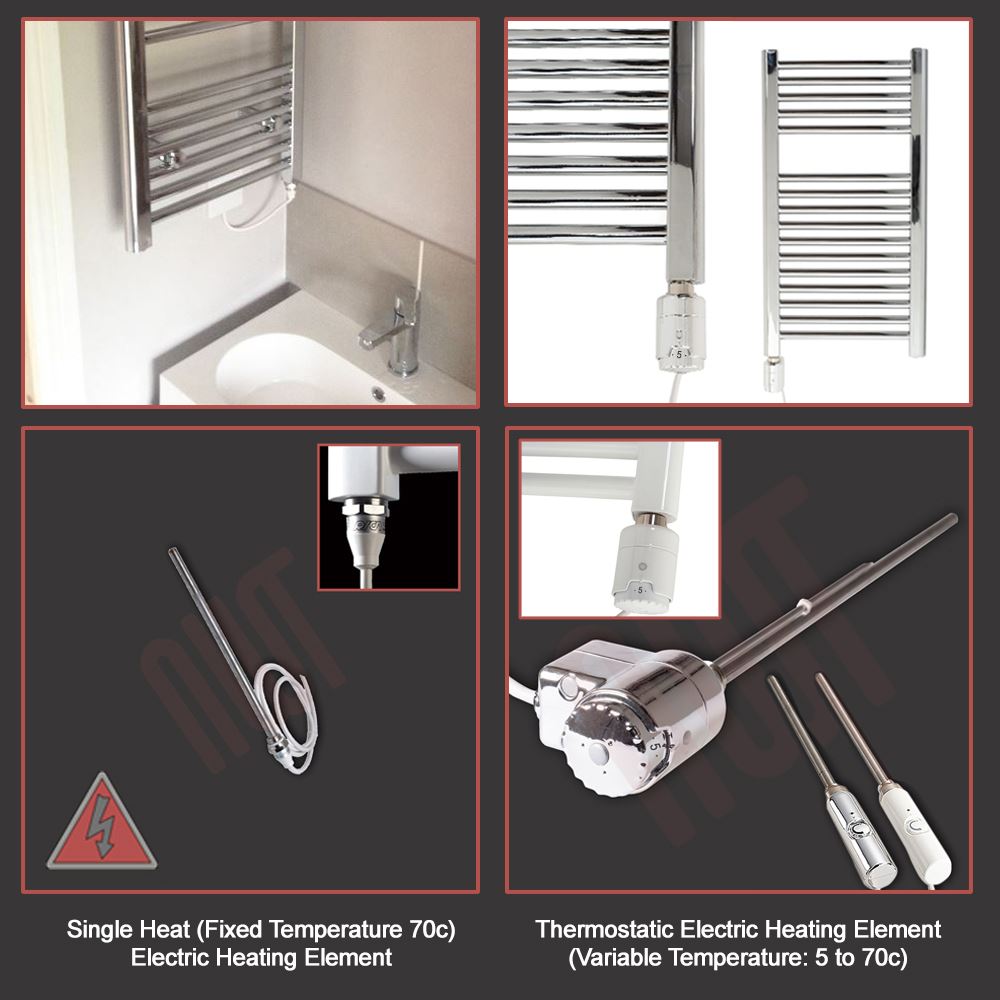 5 to 70c 150W RICA /"Atlantis/" White Thermostatic Electric Heating Element