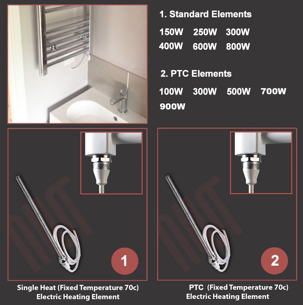 Electric Heating Elements for Heated Towel Rails Warmers Radiators 100W