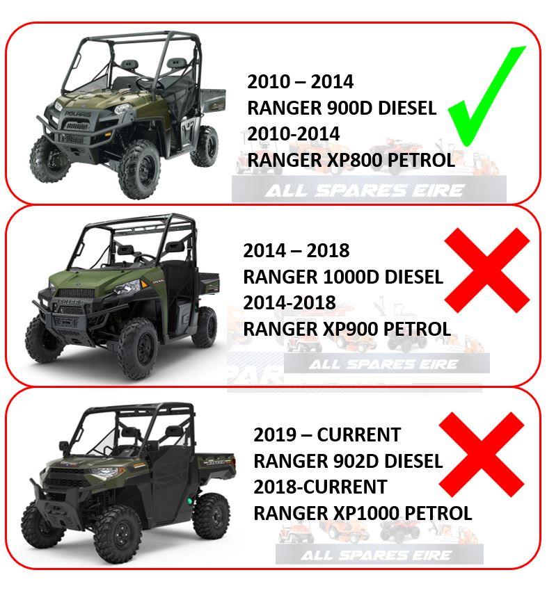 Feststellhandbremsbeläge Für Polaris Ranger 900 Diesel - Allwettermischung, US-made