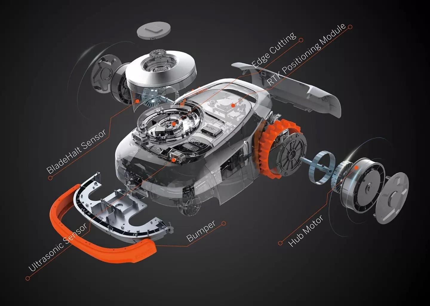 Für Segway Navimow i105e i108e 6er Messerscheibe i Serie - Premium Mähteller WOW