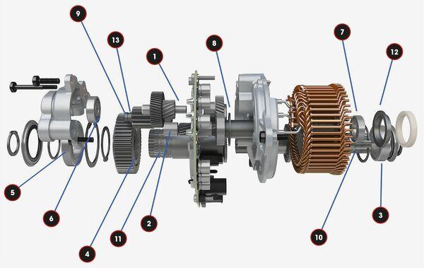 Kit Roulements BLACK BEARING Pour Moteur Bosch Performance Line / CX GEN4 - Neuf
