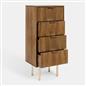 OHS Ribbed Drawer Unit Bedside Table 3/4/5/6 Draw Cabinet Nightstand Sideboard