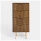 OHS Ribbed Drawer Unit Bedside Table 3/4/5/6 Draw Cabinet Nightstand Sideboard