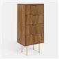 OHS Ribbed Drawer Unit Bedside Table 3/4/5/6 Draw Cabinet Nightstand Sideboard