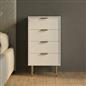 OHS Ribbed Drawer Unit Bedside Table 3/4/5/6 Draw Cabinet Nightstand Sideboard