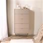 OHS Ribbed Drawer Unit Bedside Table 3/4/5/6 Draw Cabinet Nightstand Sideboard