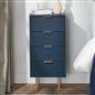 OHS Ribbed Drawer Unit Bedside Table 3/4/5/6 Draw Cabinet Nightstand Sideboard