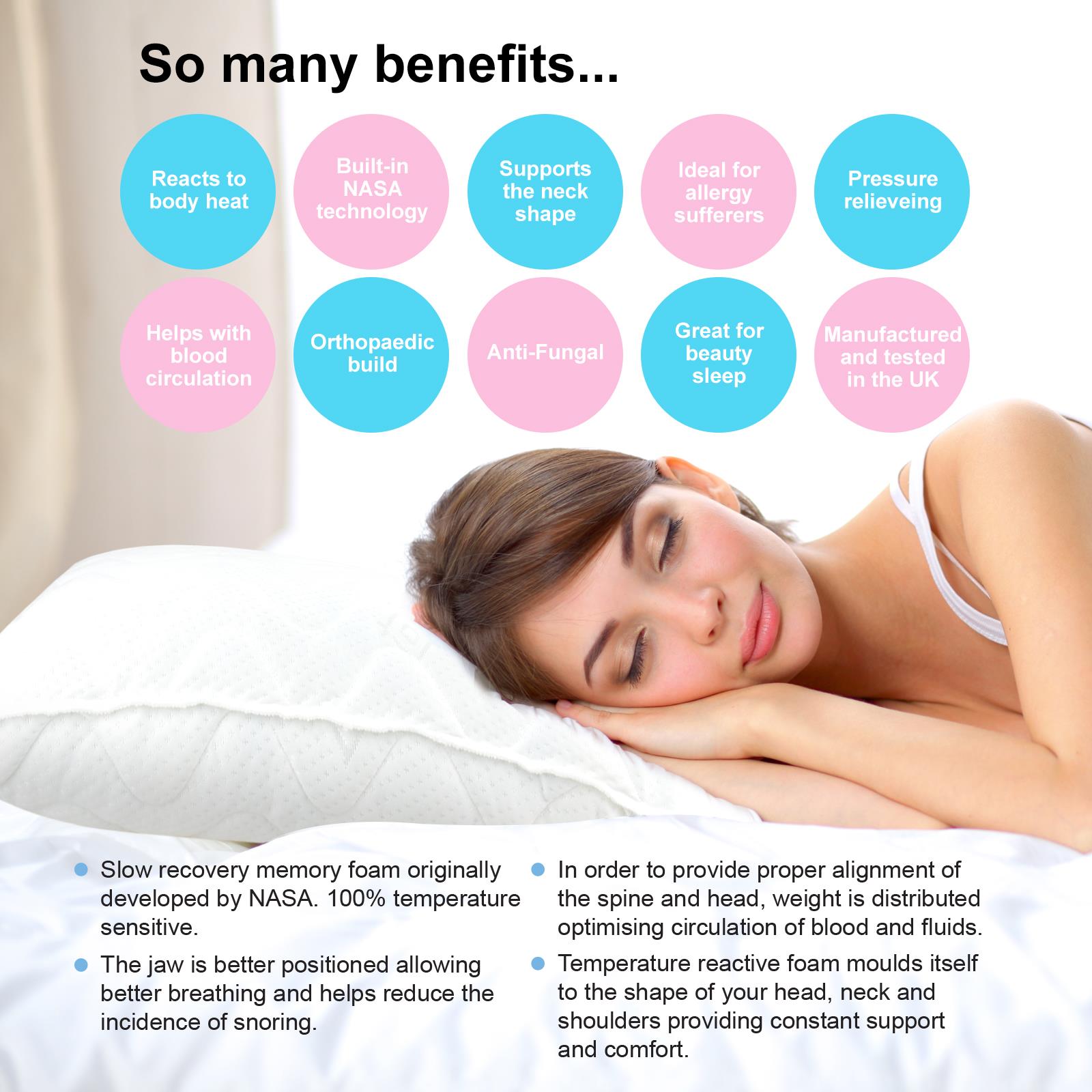 temperature reactive memory foam pillow