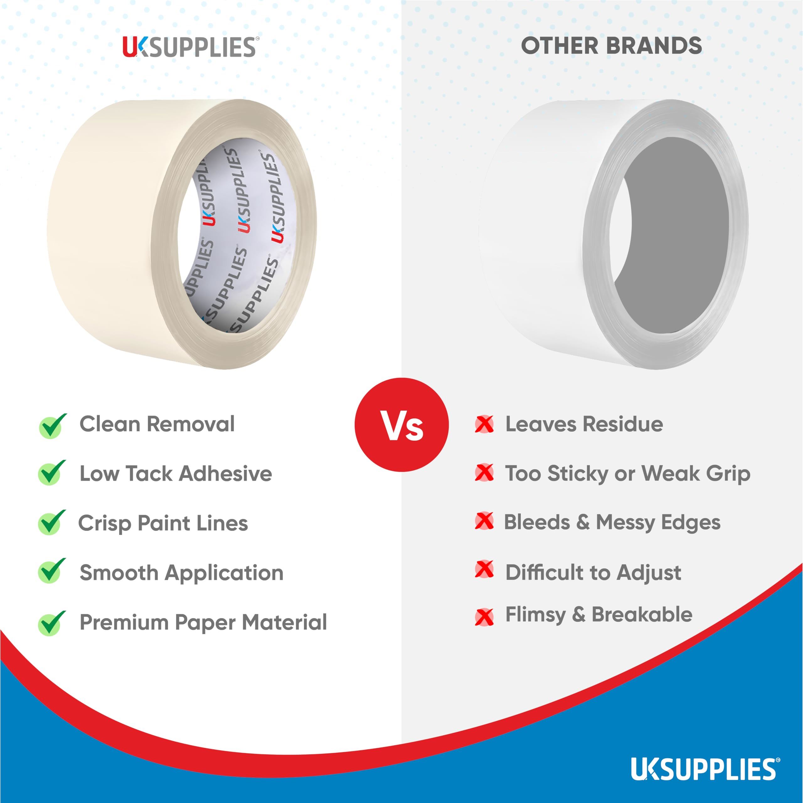 MASKING TAPE FOR PAINTING LOW TACK PAINTERS TAPE (PICK ANY PACK SIZES)