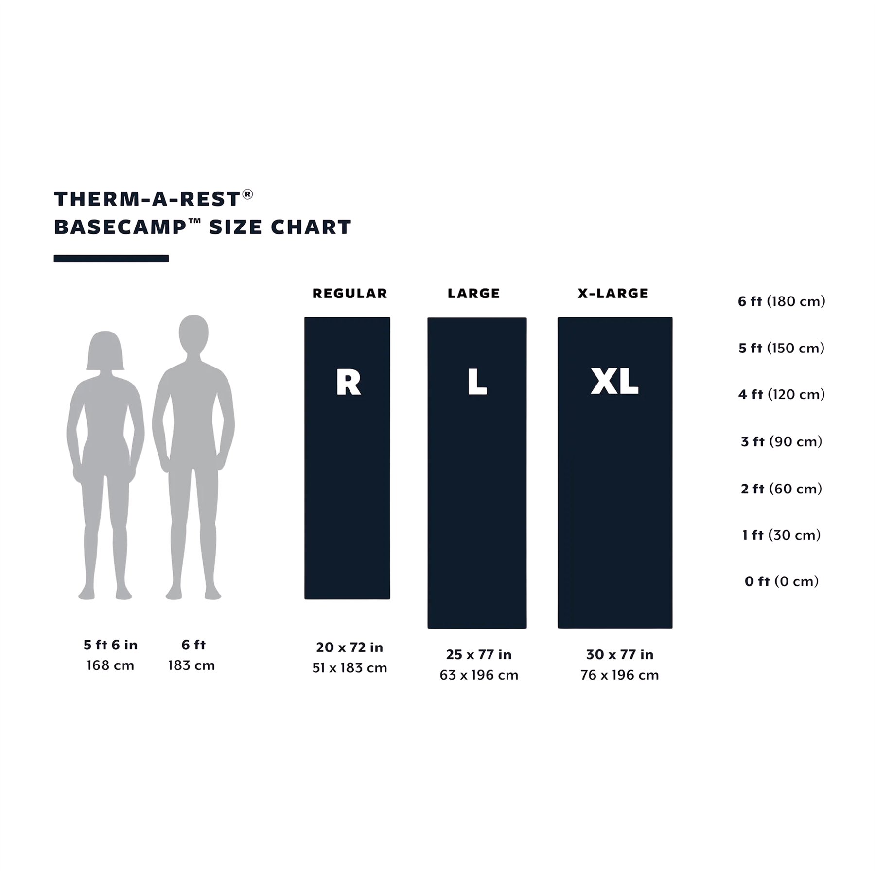 Therm-a-Rest BaseCamp XL selbstaufblasende Isomatte  Poseidon Blau Thumbnail 3